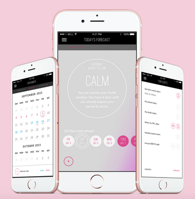 10 Awesome Benefits of Using a Period Tracking App